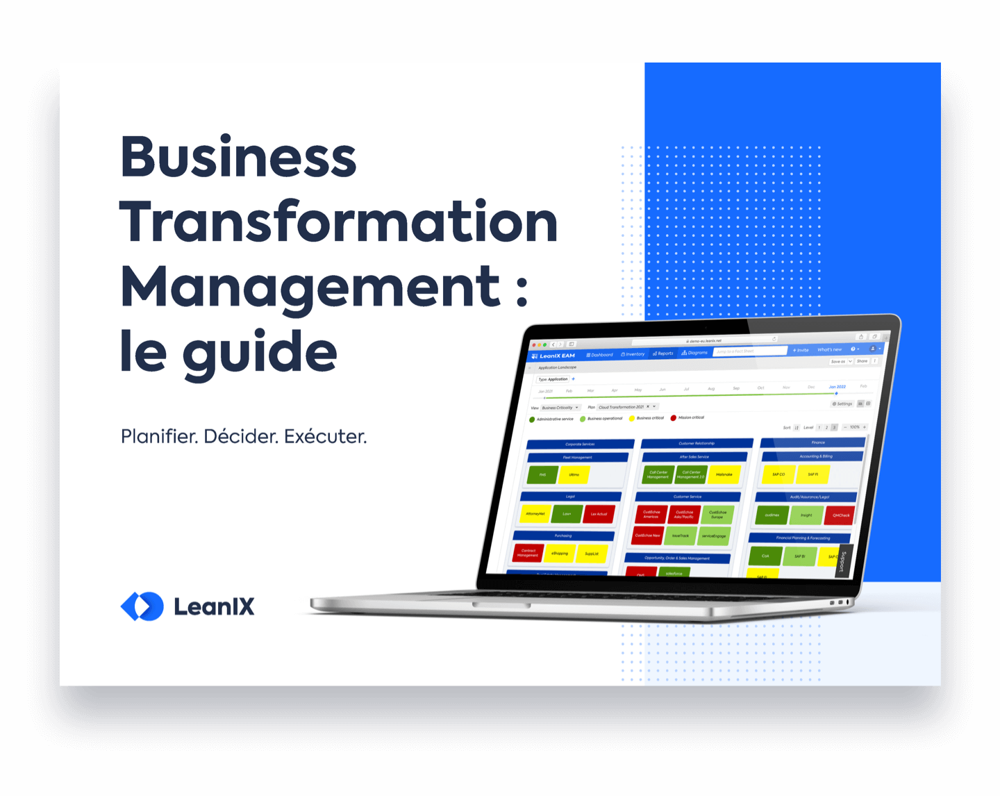 Business Transformation Management : Le Guide